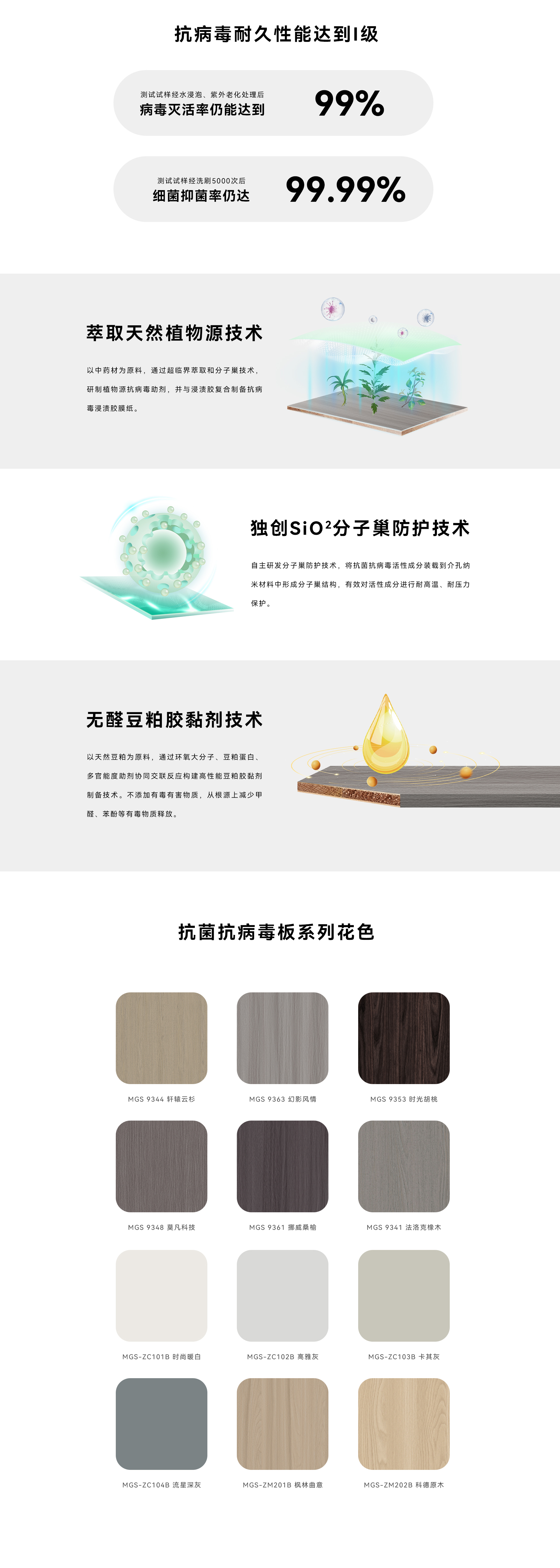 抗菌抗病毒長圖2_02.jpg